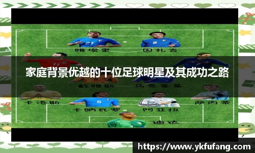 家庭背景优越的十位足球明星及其成功之路